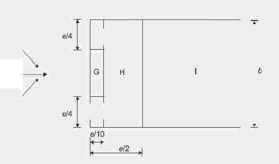 4.2.4 Acoperisuri cu o singura panta (1) Acoperisul va fi împartit în zone de expunere conform Figura 4.7. (2) Înaltimea de referinta, ze va fi considerata egala cu h.
