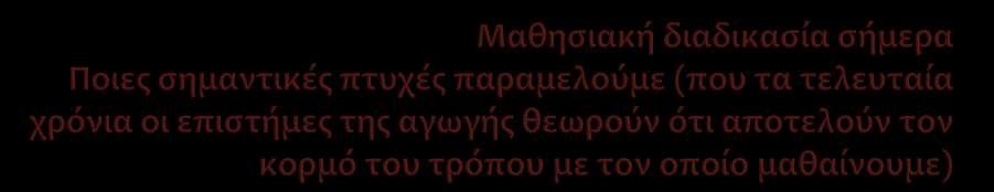 Δράση (εμπλοκή σε δραστηριότητες learning by doing) Βίωμα (δημιουργία βιωμάτων μέσα από δραστηριότητες) Πειραματισμός (εικασίες, διατύπωση υποθέσεων, πείραμα, επαλήθευση ή απόρριψη) Έρευνα αναζήτηση