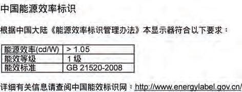 9. Κανονιστικές πληροφορίες China RoHS The People's Republic of China released a regulation called "Management Methods for Controlling Pollution by Electronic Information Products" or commonly