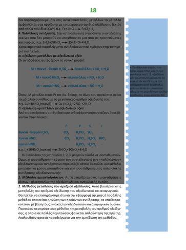 Σελίδα 18: Εντός ύλης είναι μόνο η τελευταία παράγραφος: «2. Μέθοδος μεταβολής του αριθμού οξείδωσης.».