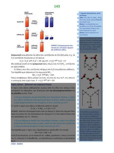 Σελίδα 117: Εκτός ύλης είναι η εφαρμογή και το παράδειγμα 4.8. Σελίδα 118: Εκτός ύλης μέχρι και την εφαρμογή.