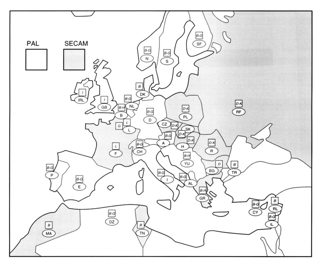 Les principaux émetteurs français Répartition Européenne