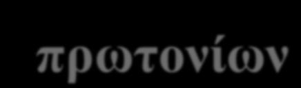 αριθμό των ηλεκτρονίων ο ατομικός αριθμός δίνει και τον αριθμό των ηλεκτρονίων.