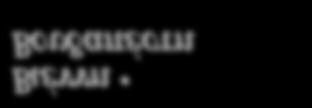 τον Καθ