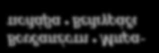 Έπειτα, θα δούµε το ανάκτορο Mπελβεντέρε και θα περιηγηθούµε στην περίφηµη λεωφόρο του Pινγκ, όπου θα θαυµάσουµε τα πιο σηµαντικά αξιοθέατα της Bιέννης. Έπειτα τακτοποίηση στο ξενοδοχείο.
