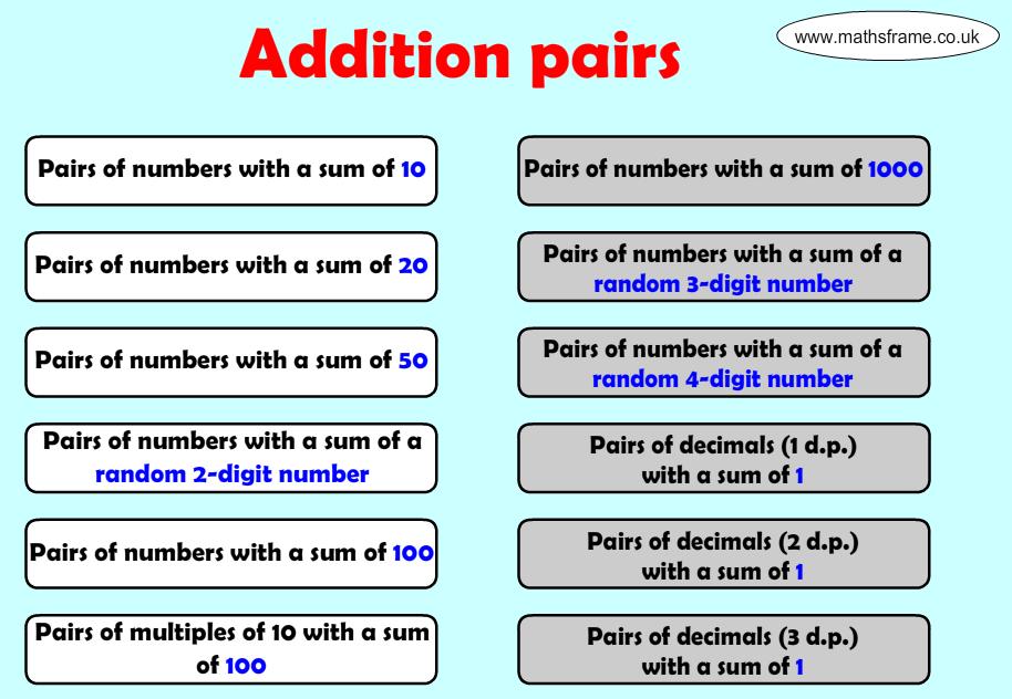 6.2 Ιστοσελίδα http://www.mathsframe.co.