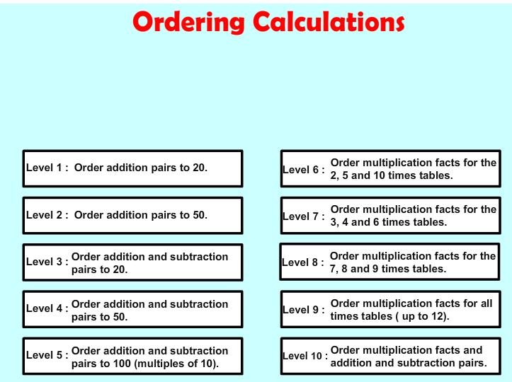 6.4 Ιστοσελίδα http://www.mathsframe.co.uk/resources/order_calculations.