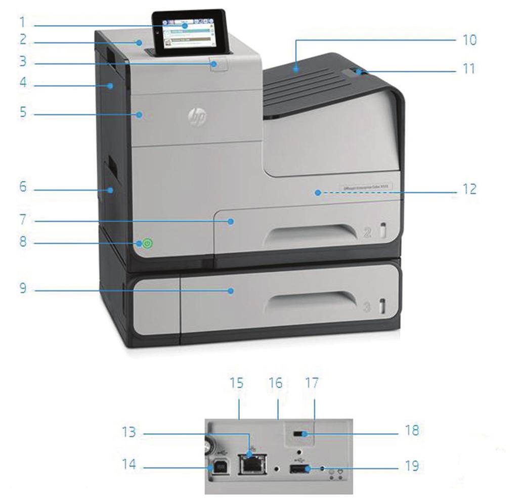 Περιήγηση στο προϊόν Εικονίζεται ο HP Officejet Enterprise Color X555 series: 1. Πίνακας ελέγχου με έγχρωμη οθόνη αφής 10,9 cm με δυνατότητα ανάκλισης για ευκολότερη θέαση 2.