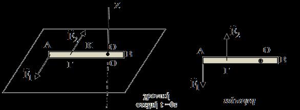 f S f 680 678 υ S = υ ηχ υ f S = 350 m/ υ 678 S = 350 678 m/ υ S = 350 339 m/ υ S 1,03 m/ ΘΕΜΑ ο Α.