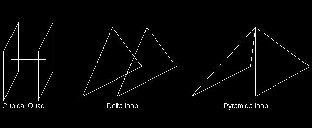 D E F Obr. 2.