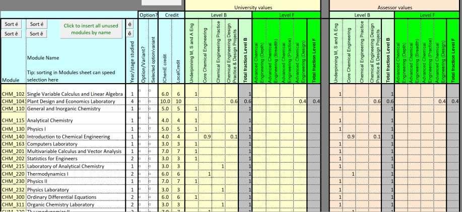 Credit Analysis Tool Ανάλυση του Περιεχομένου των