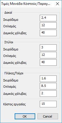 Τα υλικά φαίνονται στο πλαίσιο διαλόγου που ακολουθεί Οι τιμές αυτές χρησιμοποιούνται για τον υπολογισμό του συνολικού κόστους των υλικών της