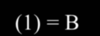 log 2 (1 + SNR) = B log 2