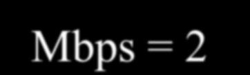 10 6 log 2 (64) = 6 Mbps Найквистийн тооцооллоор: Дүгнэлт: 4 Mbps =