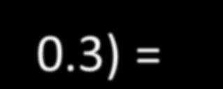 10 log 10 (P 2 /P 1 ) = 10 log 10 (0.