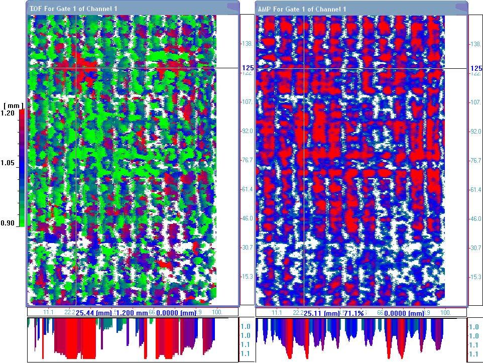 Κεφάλαιο 8 Ελεγχος δοκιμίων. 165 Σχήμα 8.29 :5MHz C-scan TOF-AMP GFRP V-I 3-4 th LAYER MAX-PEAK.