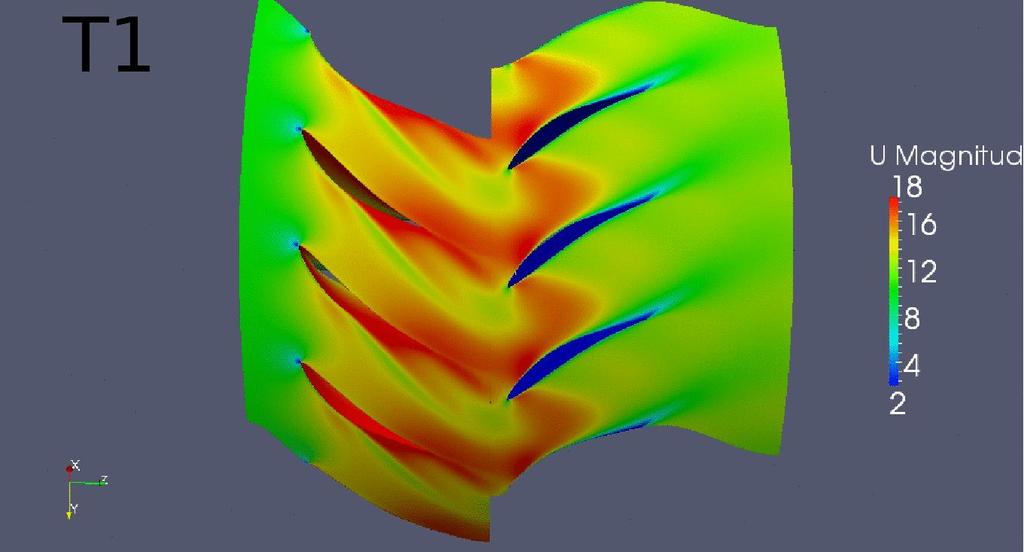 Προλέξεις Ροών με Λογισμικό της ΜΠΥΡ&Β/ΕΜΠ Flow Studies with S/W Developed by the PCOpt/NTUA Πεδίο ταχυτήτων. Velocity field. Κατανομές στατικής πίεσης στα πτερύγια και στην άτρακτο.