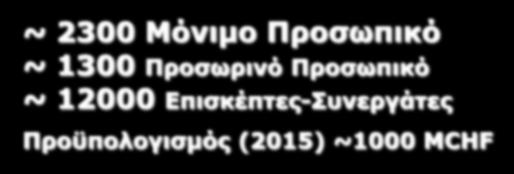 Portugal, Slovak Republic, Spain, Sweden, Switzerland and United Kingdom Υποψήφια Κράτη