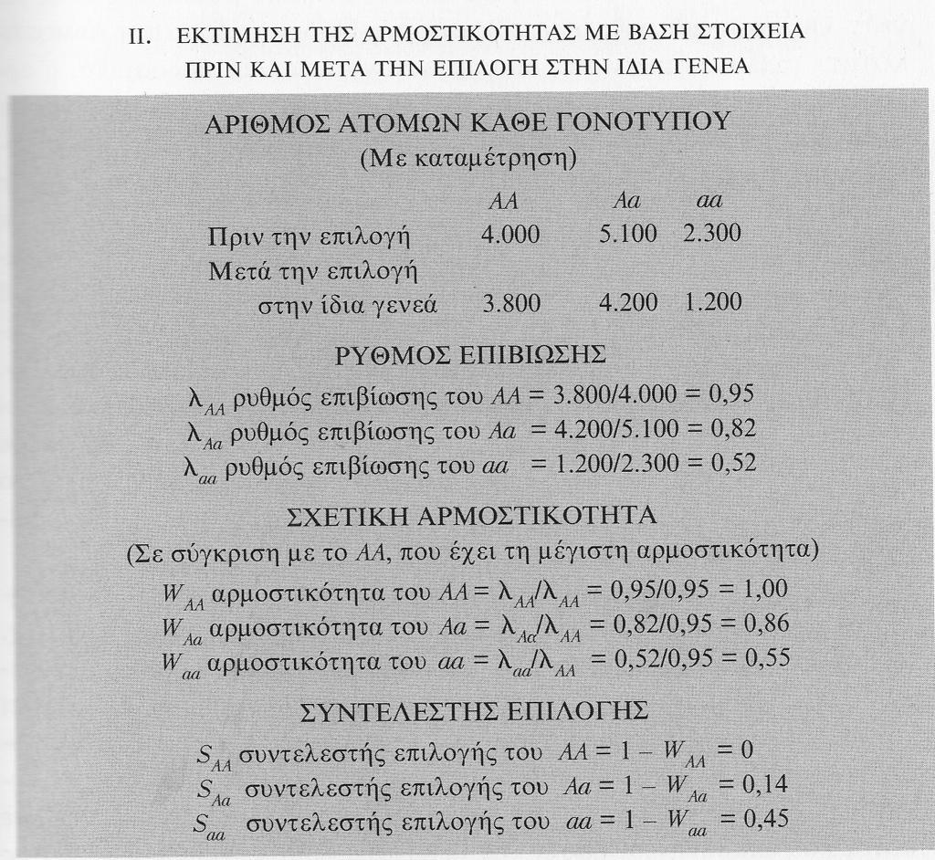 Αρμοστικότητα Η πιθανότητα ενός οργανισμού να επιβιώσει και να αναπαραχθεί Για οποιονδήποτε γενετικό τόπο, η αρμοστικότητα μετρείται ως σχετική γενετική συνεισφορά στις επόμενες γενεές.