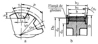 Transmisii prin curele 53 înălţimea dintelui h z distanţa dintre linia de cap şi cea de picior a dintelui; lăţimea piciorului dintelui s z.