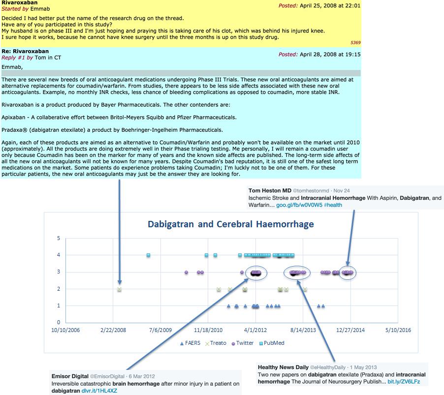 CASE STUDY: Νεα Αντιπηκτικα &