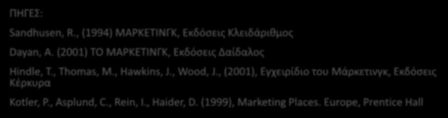 ΜΑΡΚΕΤΙΝΓΚ ΤΟΥ ΤΟΠΟΥ. 2 Ο ΜΑΘΗΜΑ: - ΜΑΡΚΕΤΙΝΓΚ. ΒΑΣΙΚΕΣ ΕΝΟΙΕΣ ΚΑΙ ΑΡΧΕΣ - ΜΑΡΚΕΤΙΝΓΚ vs ΔΙΑΦΗΜΙΣΗ ΠΗΓΕΣ: Sandhusen, R., (1994) ΜΑΡΚΕΤΙΝΓΚ, Εκδόσεις Κλειδάριθμος Dayan, A.