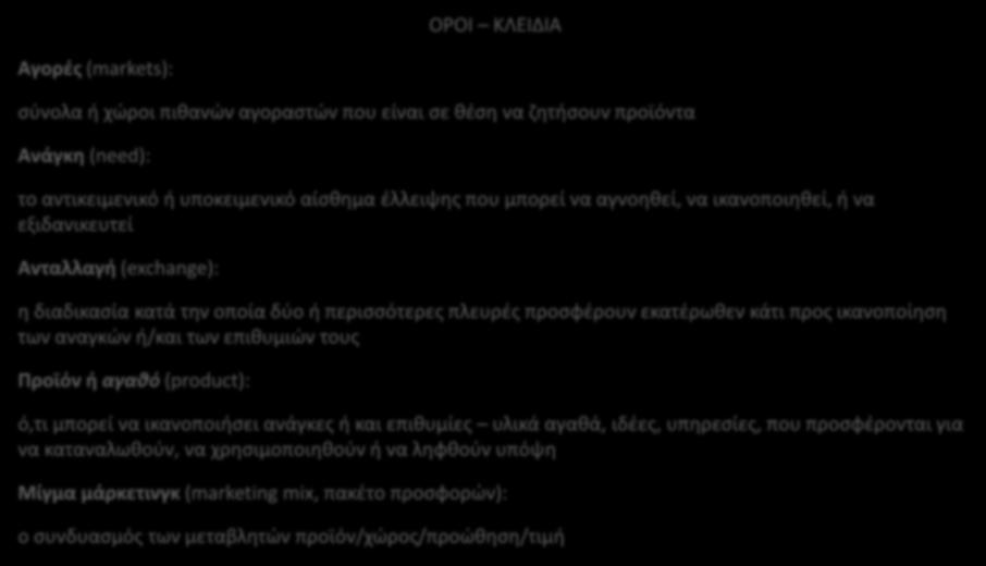 Η ΔΙΑΔΙΚΑΣΙΑ ΤΟΥ ΜΑΡΚΕΤΙΝΓΚ: ΒΑΣΙΚΕΣ ΕΝΝΟΙΕΣ Αγορές (markets): ΟΡΟΙ ΚΛΕΙΔΙΑ σύνολα ή χώροι πιθανών αγοραστών που είναι σε θέση να ζητήσουν προϊόντα Ανάγκη (need): το αντικειμενικό ή υποκειμενικό