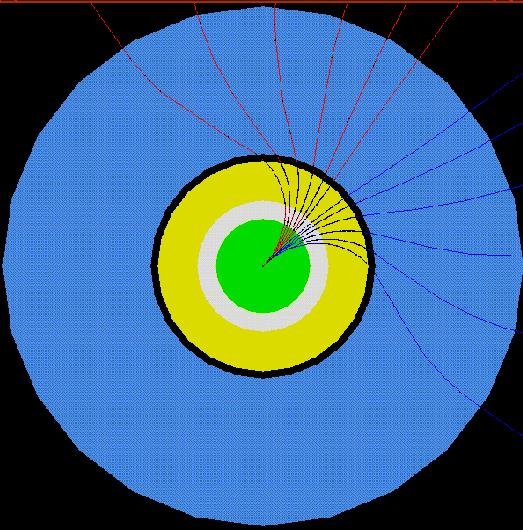 Propagating in a field Charged particles follow paths that approximate their curved trajectories in an electromagnetic field.