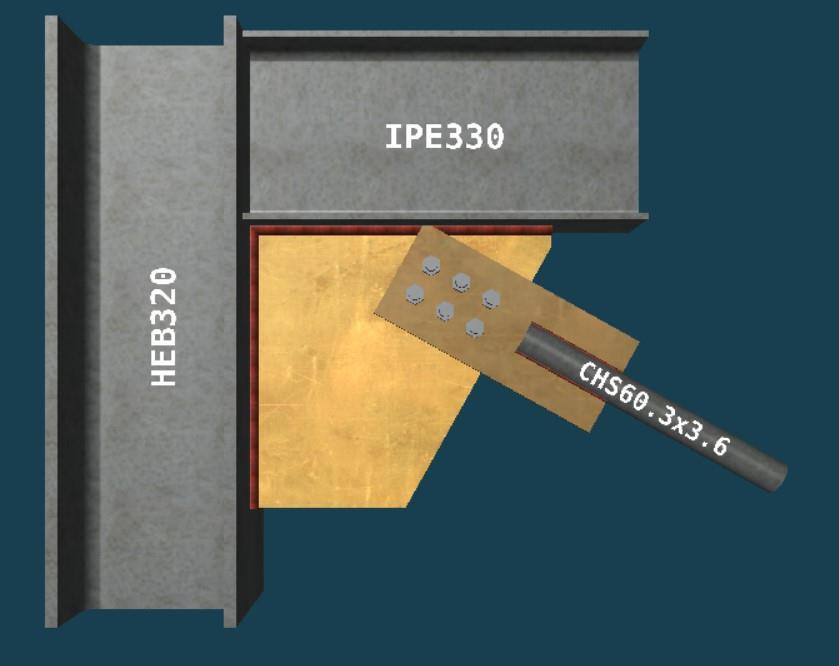 106 Εικόνα 7.