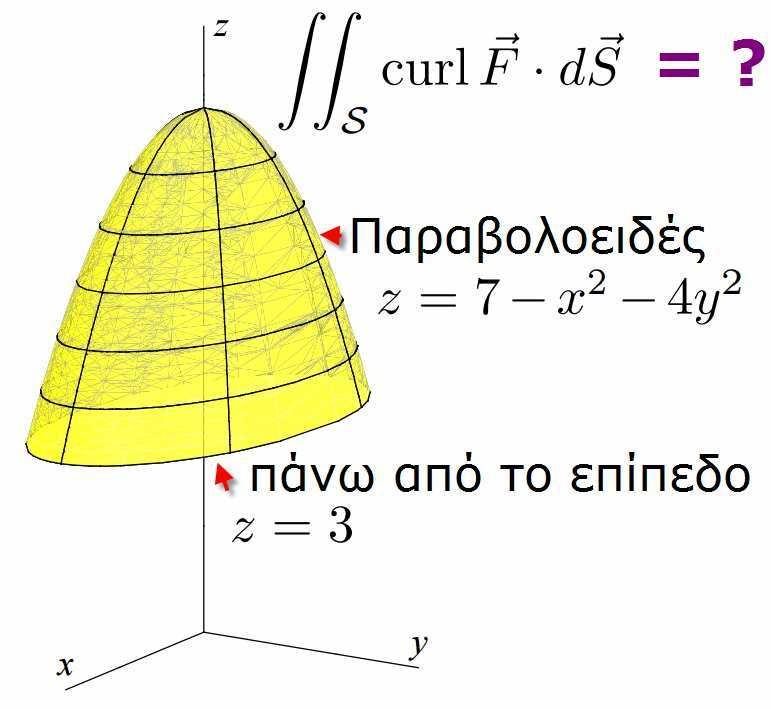 Ο εφαρµοζόµενος τελεστής σε αυτήν είναι το διπλό επιφανειακό ολοκλήρωµα.
