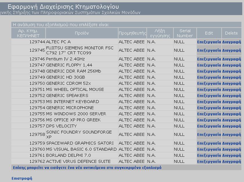Επιλέγοντας τον αντίστοιχο Αριθµό Κτηµατολογίου ΚΕΠΛΗΝΕΤ για τον εξοπλισµό που µας ενδιαφέρει, ο