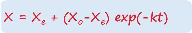 Δύναμη) dx/dt = -k (X-X e ) : Κινητική Πρώτης Τάξης: