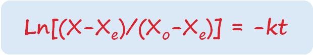 )/(X o -X e )] = -kt : γραμμική εξάρτηση από το χρόνο Οι