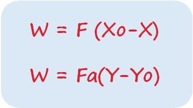 ενέργειας (εναλλακτική διατύπωση) Q = Η Ηο + h - ho H = C PA T + Y (ΔHo + C