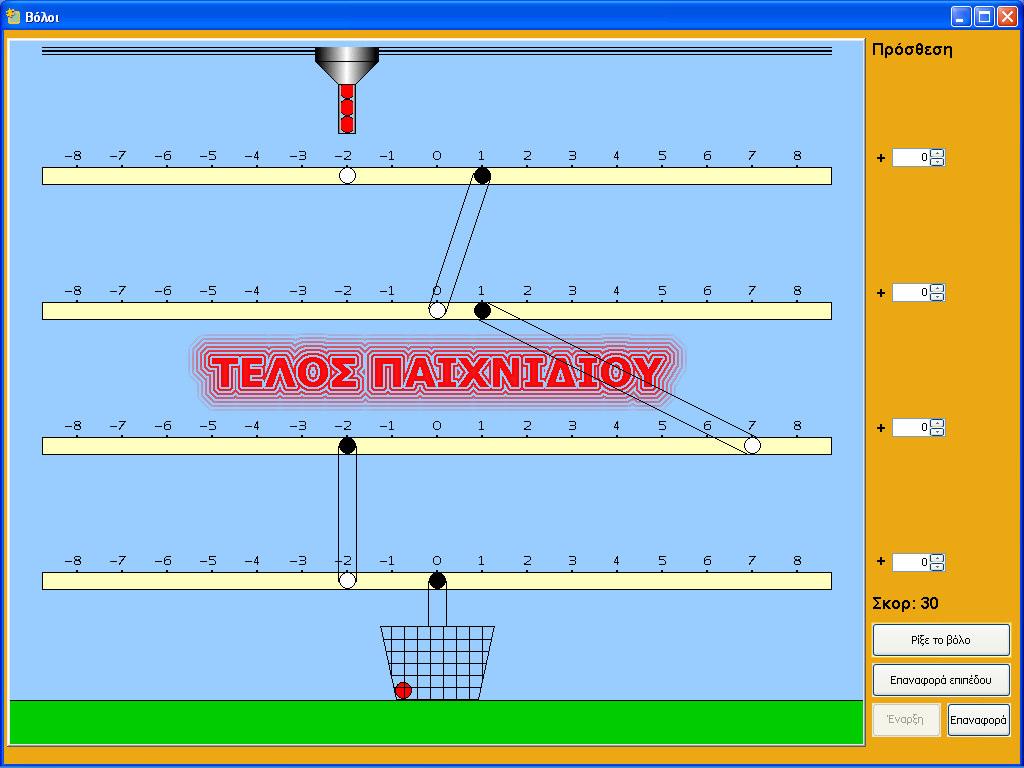 Εικόνα 5:Τέλος του παιχνιδιού σε περίπτωση λήξης του χρόνου Τα επίπεδα του παιχνιδιού Το παιχνίδι διαρθρώνεται σε τρία επίπεδα (Εικόνα 6), που αφορούν: Την πρόσθεση (αφαίρεση) ακέραιων αριθµών