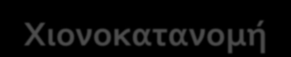 Χιονοκατανομή Χαρακτηριστική Χιονοκατανομή