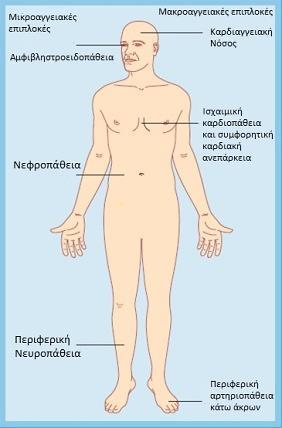 1.7 ΔΠΗΠΛΟΚΔ Γ Οζ αζεεκείξ ιε Γ θυβς ηδξ πνυκζαξ αολδιέκδξ ζοβηέκηνςζδξ βθοηυγδξ πθάζιαημξ ειθακίγμοκ επζπθμηέξ πμο