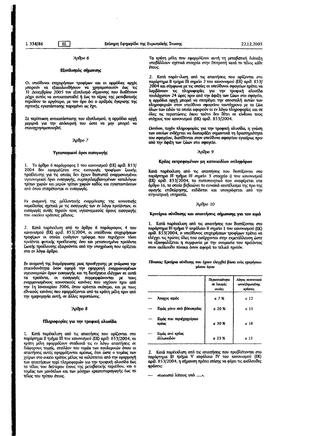 L 338/86 I EL [ Επίσημη Εφημερίδα της Ευρωπαϊκής Ένωσης 22.12.