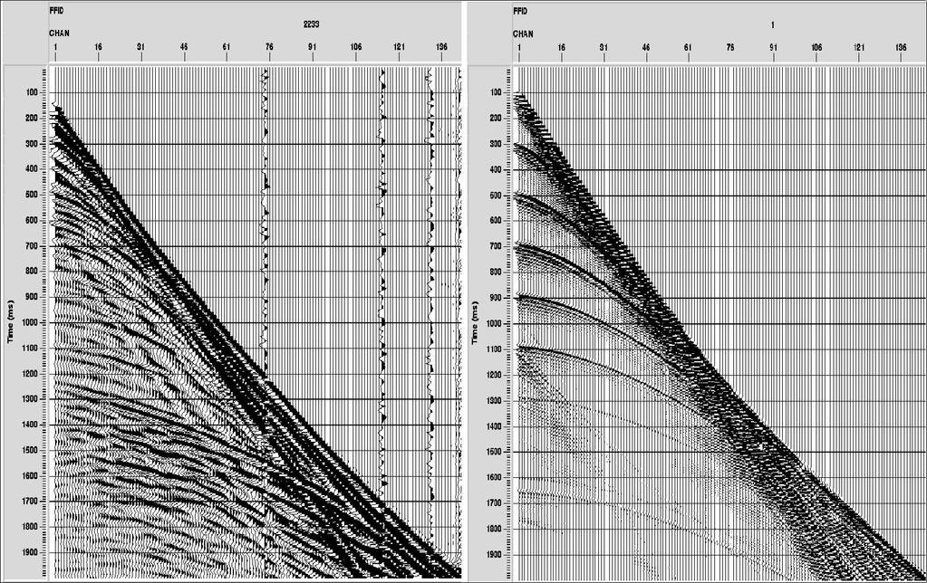 Στο σχήµα 18α παρουσιάζονται οι πραγµατικές καταγραφές κοινής πηγής µέχρι τα 2000 ms, ενώ στο σχήµα 18β αντίστοιχα οι συνθετικές καταγραφές κοινής πηγής για συχνότητα µέχρι 62.5 Hz.
