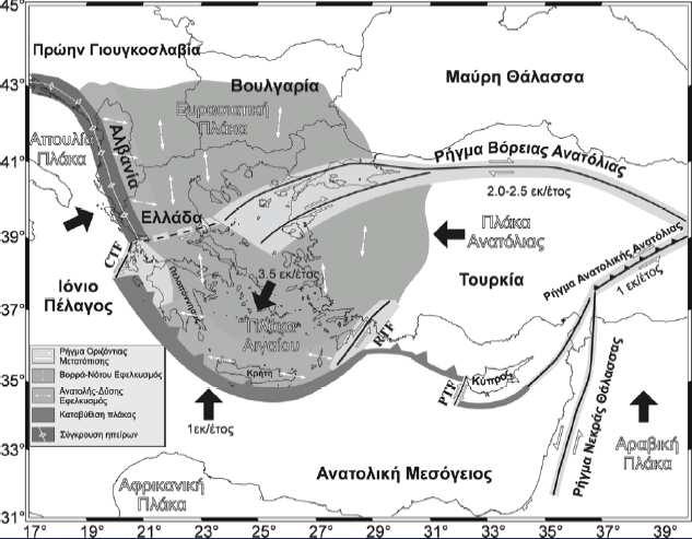 Σχήµα 31 Κινήσεις λιθοσφαιρικών πλακών που καθορίζουν την ενεργό τεκτονική στο Αιγαίο και τις γύρω περιοχές (Papazachos et al., 1998).