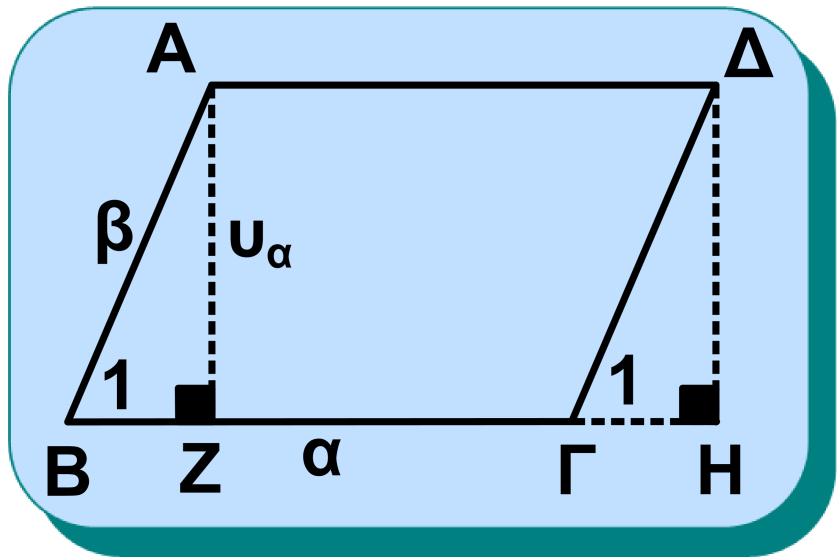 όπου α, β οι πλευρές και υ α, υ β τα αντίστοιχα ύψη. Απόδειξη Σχήμα 8 Ας θεωρήσουμε ένα παραλληλόγραμμο ΑΒΓΔ (σχ.8) και ας φέρουμε το ύψος ΑΖ που αντιστοιχεί στη ΒΓ. Θα αποδείξουμε ότι (ΑΒΓΔ)=ΒΓ ΑΖ.