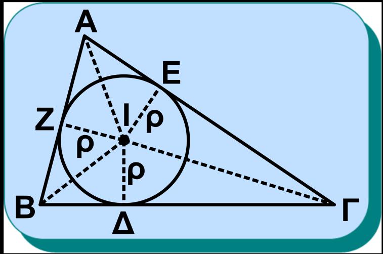 1 α τ τ - α τ - β τ - γ α τ τ - α τ - β τ - γ (ii) Έστω τρίγωνο ΑΒΓ (σχ. 16) και ο εγγεγραμμένος κύκλος του (Ι, ρ).