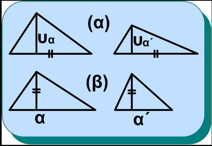 Εμβαδόν και ομοιότητα 10.5 Λόγος εμβαδών όμοιων τριγώνων πολυγώνων Ας θεωρήσουμε δύο τρίγωνα ΑΒΓ και Α Β Γ με εμβαδά Ε και Ε αντίστοιχα. Τότε είναι Σχήμα 19 1 1 Ε αυακαι Ε α υα, οπότε Ε αυα.