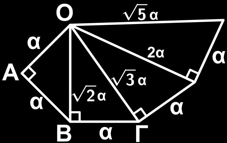 γωνο ΔΑΓ το οποίο είναι ορθογώνιο ( ˆΔ =1 ). Επομένως έχουμε ΔΒ ΑΒ ΒΓ αβ και κατά συνέπεια το τμήμα ΔΒ είναι το ζητούμενο. Είναι φανερό ότι το τμήμα x κατασκευάζεται για οποιαδήποτε τμήματα α, β.