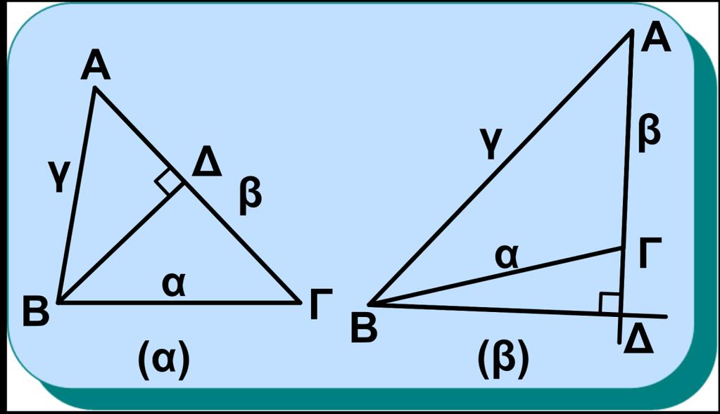 αυτές επί την προβολή της άλλης πάνω σε αυτή. Θεώρημα Ι Αν δηλαδή σε ένα τρίγωνο ΑΒΓ (σχ.