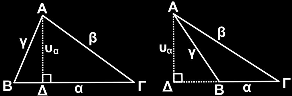 ύψος του τρίγωνο ΔΑΒ έχουμε (1). υ. Από το ορθογώνιο α α υ γ ΒΔ Σχήμα 13 Πρέπει επομένως να υπολογίσουμε την προβολή ΒΔ της γ πάνω στην α.