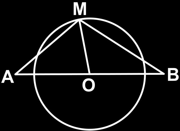 των τετραγώνων των αποστάσεων από τα Α, Β ισούται με k. Λύση Έστω Μ ένα σημείο του γεωμετρικού τόπου.