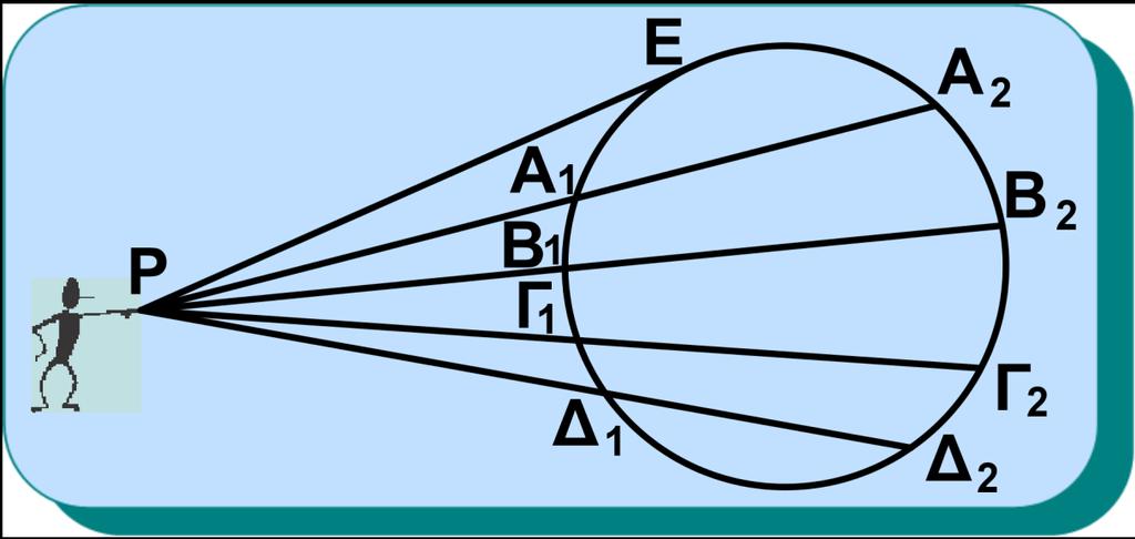 17β Ρ ˆΑΓ = Ρ ˆΔΒ ως εγγεγραμμένες γωνίες που βαίνουν στο ίδιο τόξο).
