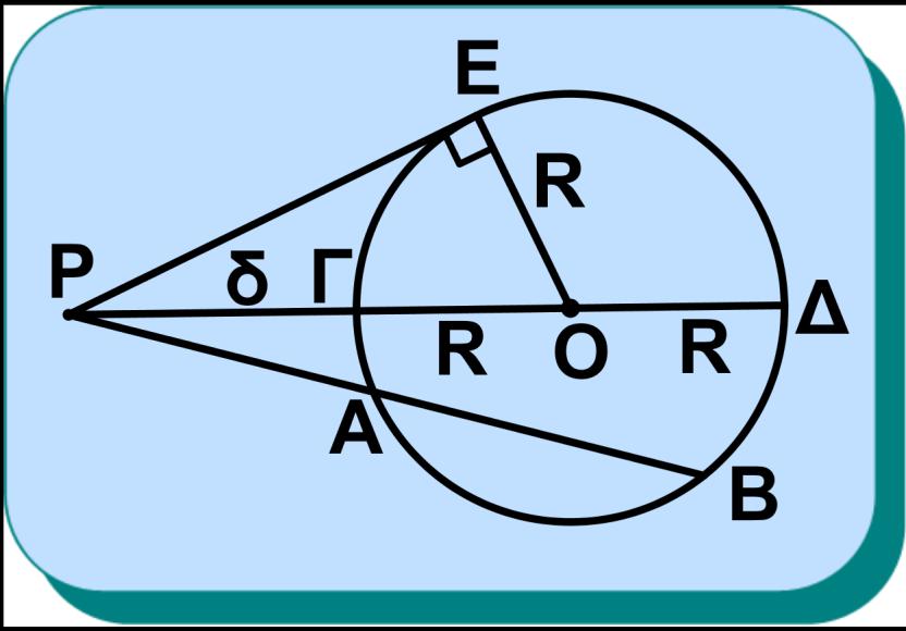 Θέτουμε ΟΡ = δ, οπότε από το θεώρημα Ι έχουμε ότι: ΡΑ ΡΒ ΡΓ ΡΔ (δ R) (δ R) δ R. Σχήμα 19 Από το Πυθαγόρειο θεώρημα στο τρίγωνο ΡΟΕ προκύπτει ότι ΡΕ ΡΟ ΟΕ δ R Άρα ΡΕ ΡA ΡB.