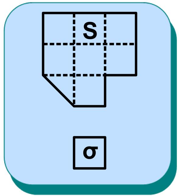 Έστω, λοιπόν ένα πολυγωνικό χωρίο S (σχ.4). Όπως και στα ευθύγραμμα τμήματα, μέτρηση του χωρίου S λέμε τη σύγκρισή του με ένα άλλο επίπεδο Σχήμα 4 χωρίο σ, το οποίο επιλέγουμε ως μονάδα.